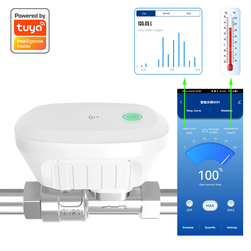 Home Assistant Tuya - あなたのもの-インテリジェントなwifi水道メーターバルブ,水の流量,温度表示タイマー,スマートライフアプリケーションによる制御,ホームオートメーション