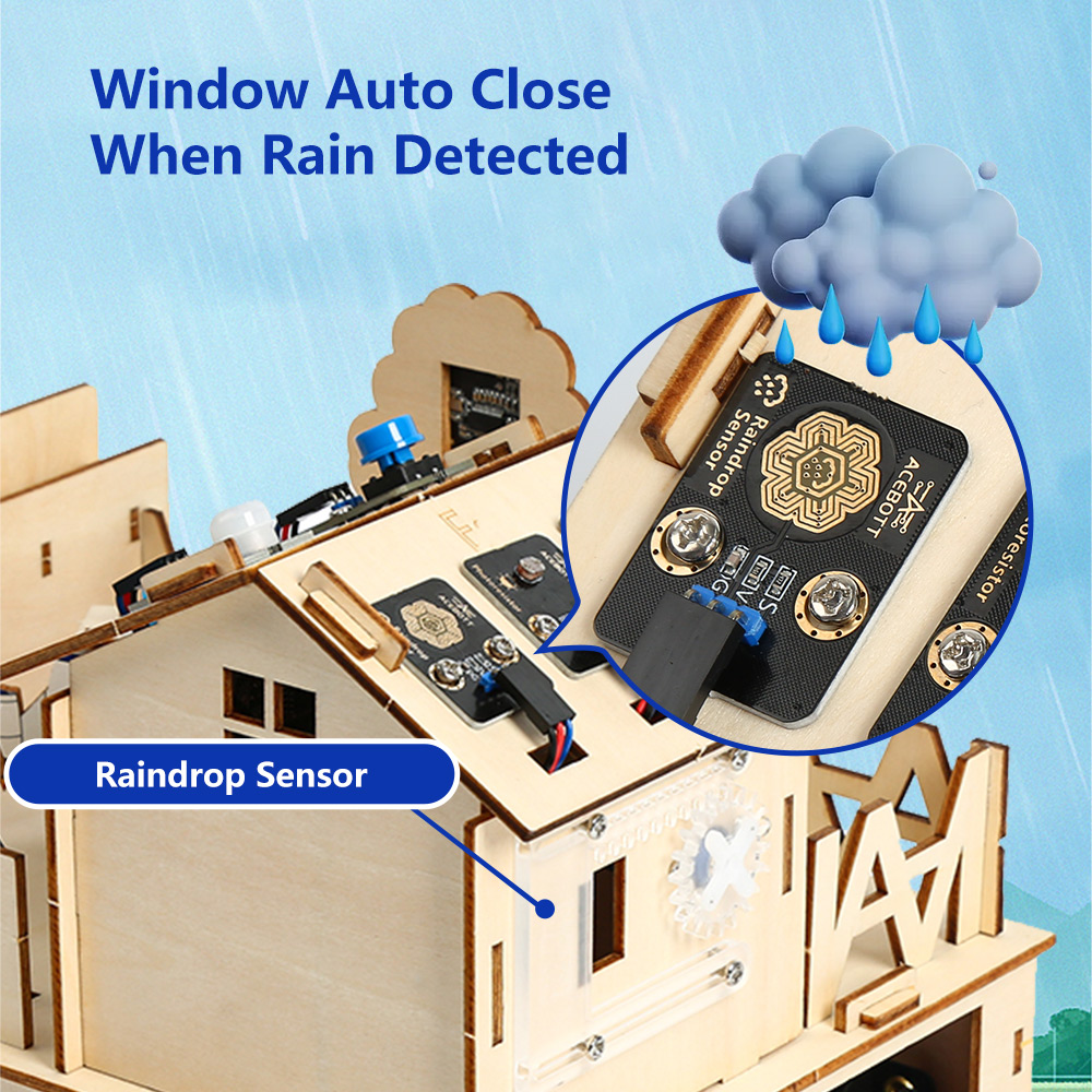 ACEBOTTスマートホームSTEM STEAMスターターキ - Smart Home Module Iot のレビューと価格