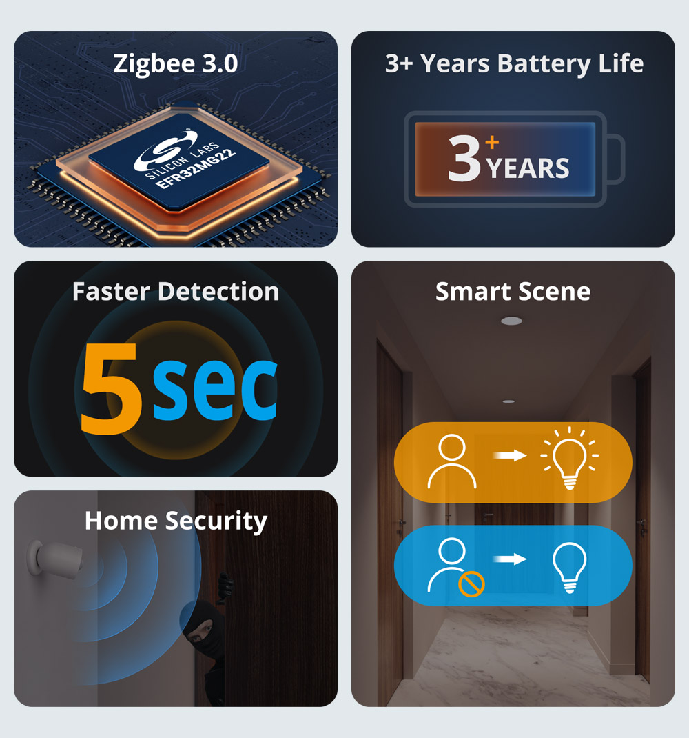 SONOFF SNZB-03P Zigbee モーションセン - Sonoff のレビューと価格
