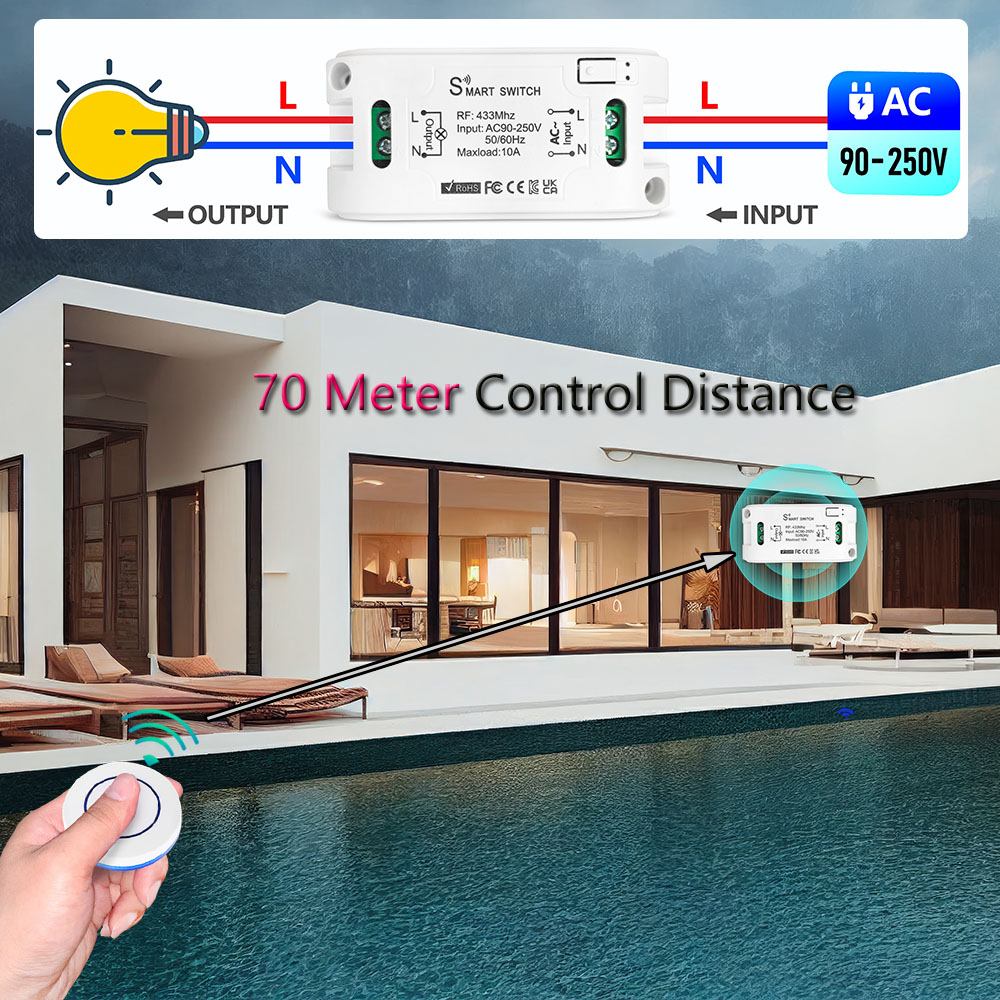 RF 433Mhz ワイヤレススマートライトスイッチミニ壁パ - Sonoff Basic のレビューと価格