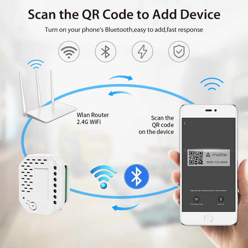 マターライトスイッチモジュール 2ギャングリレー 220V  - Smart Relay Tuya のレビューと価格