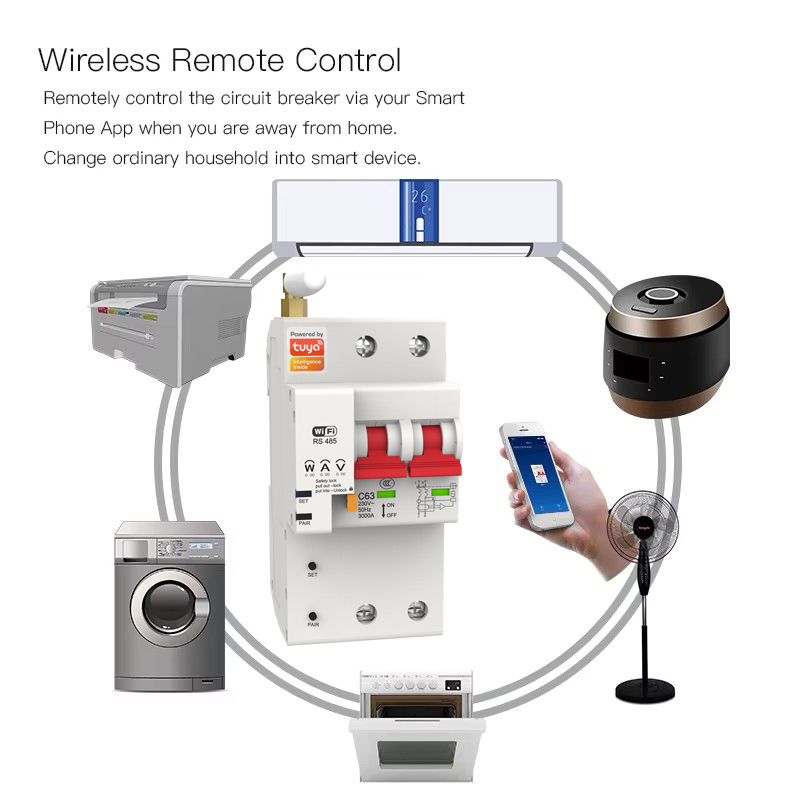 スマートWiFiサーキットブレーカー 2P 10A～100A - Tuya Smart のレビューと価格