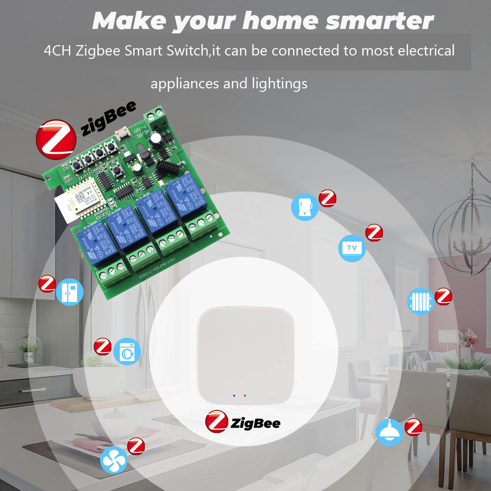 Tuya 4CH Zigbeeスイッチリレーモジュール US - Smart Relay Tuya のレビューと価格