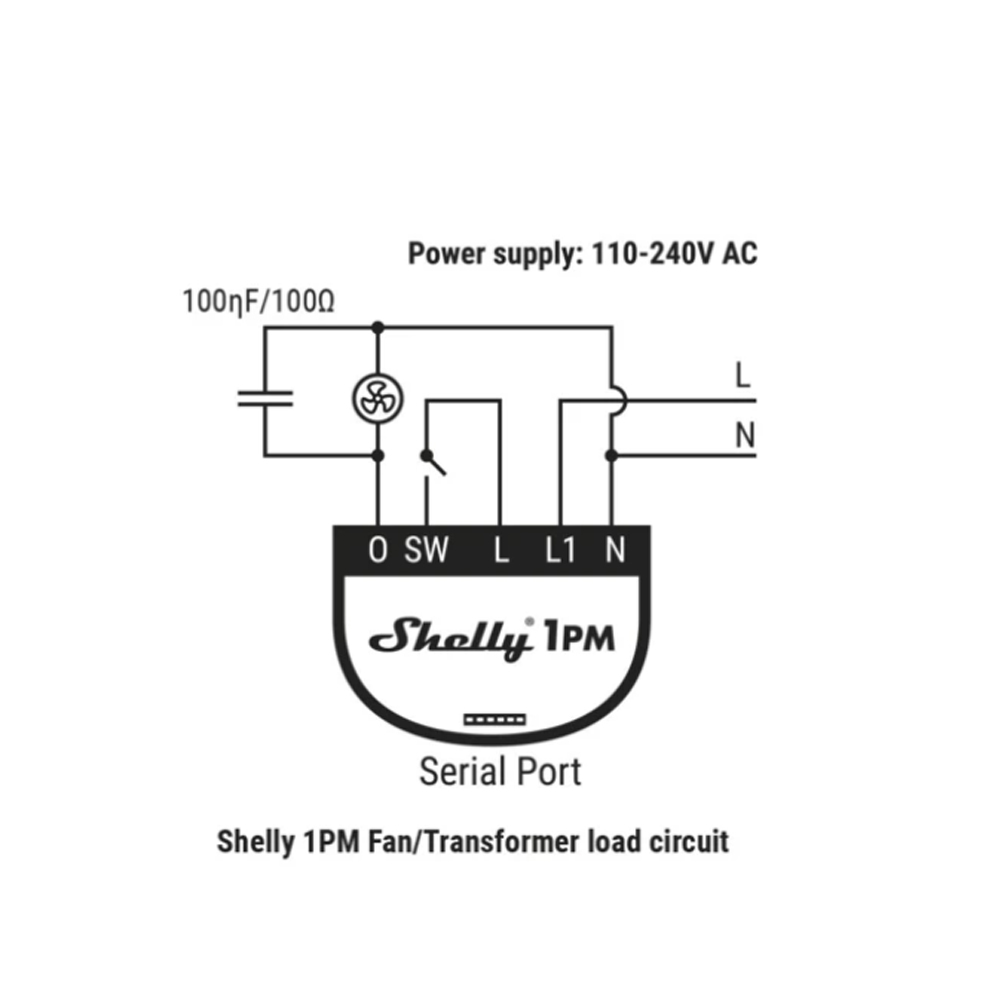 Shelly RC スナバーのエネルギー吸収回路は、スイッチ - Shelly Plug のレビューと価格